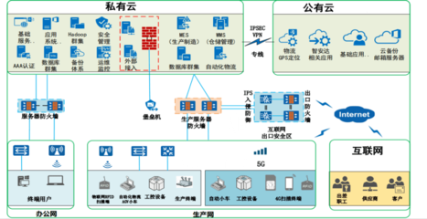 5G賦能國產制造，孵化創新產業融合！許昌移動聯合聯橋科技助力5G創新應用大有可為
